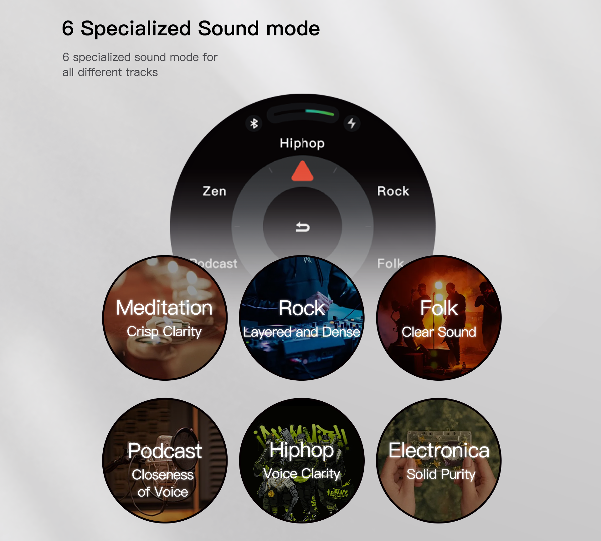 Spin Image Part 5